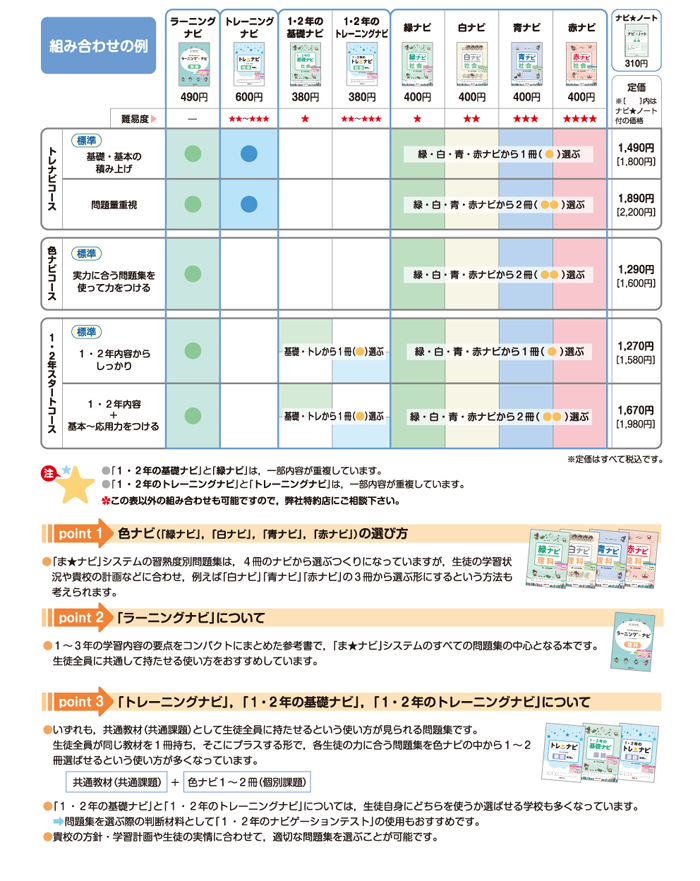 ま ナビシステム 廣済堂あかつき株式会社 教科書 教材 教育関連書籍出版