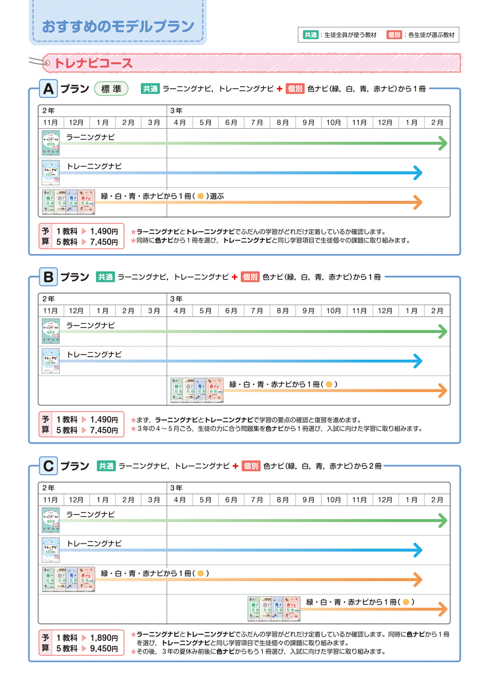 ま ナビシステム 廣済堂あかつき株式会社 教科書 教材 教育関連書籍出版